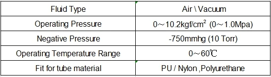 PE_
