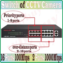 2 порта 1000 м 16 портов 100 м, 18 портов переключатель виртуальной локальной компьютерной сети камера NVR сетевой коммутатор стальной настольный коммутатор для интернет-сети камеры видеонаблюдения