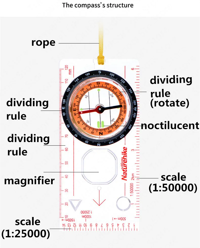 3304695636_881895677