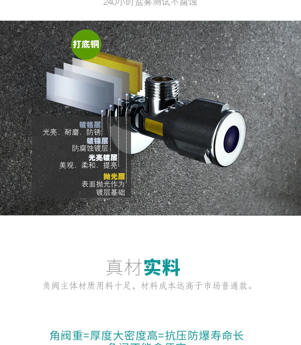 铜角阀详情_10.jpg