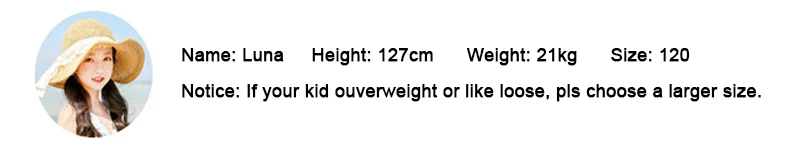 model details for bbw