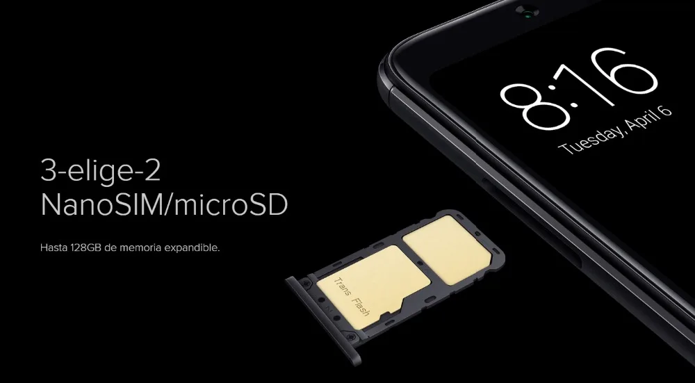 SDSIM