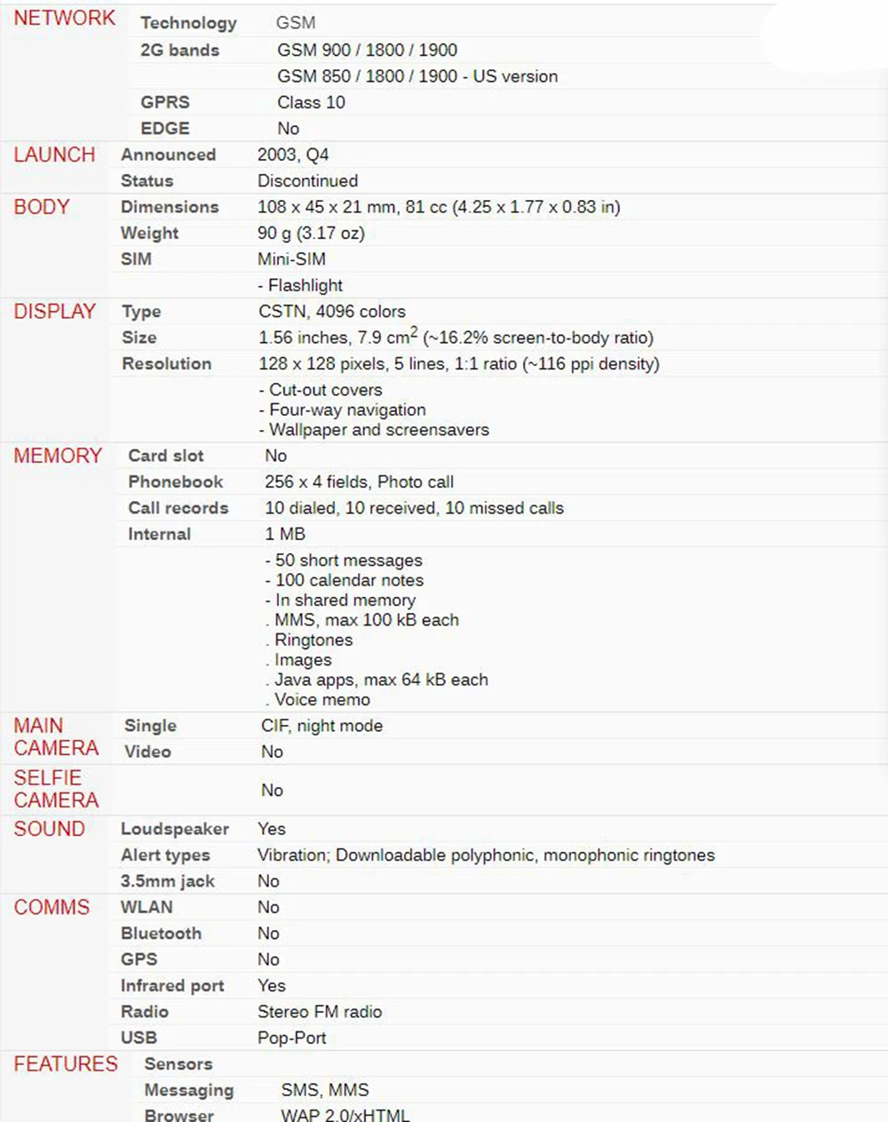 100% 3200 Оригинальный разблокированный мобильный телефон Nokia 900/1800 GSM 3200 с арабским/русским языком Бесплатная доставка