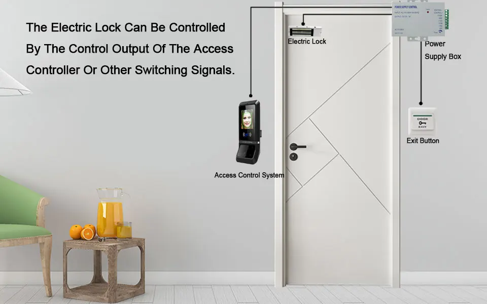 door access control system