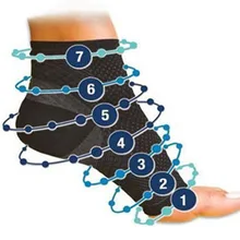 2 шт комфорт ног против усталости компрессионный рукав снимает отек варикозность женщин мужчин чудо медь Анти-усталость носки