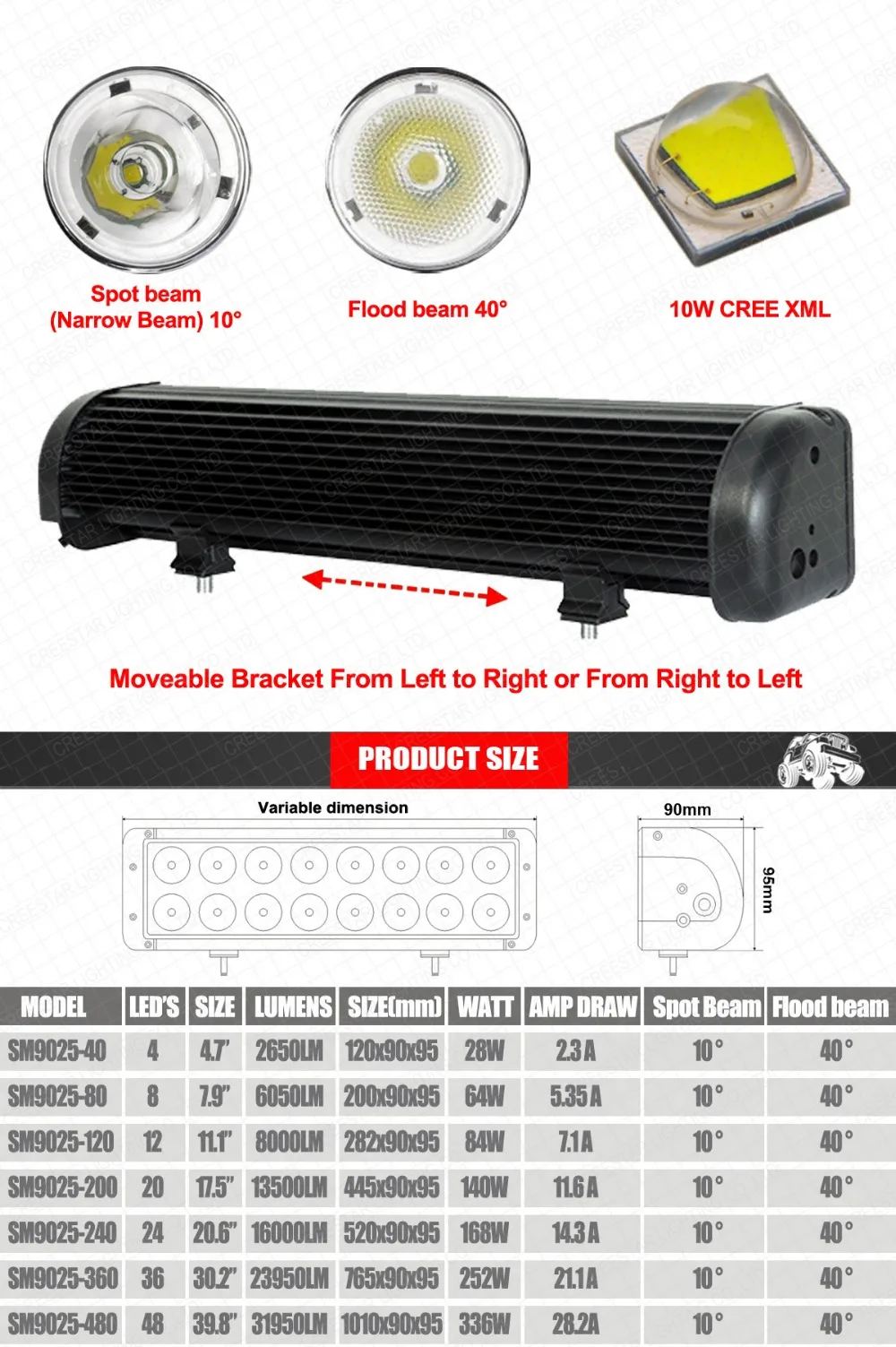240w-led-light-bar_03