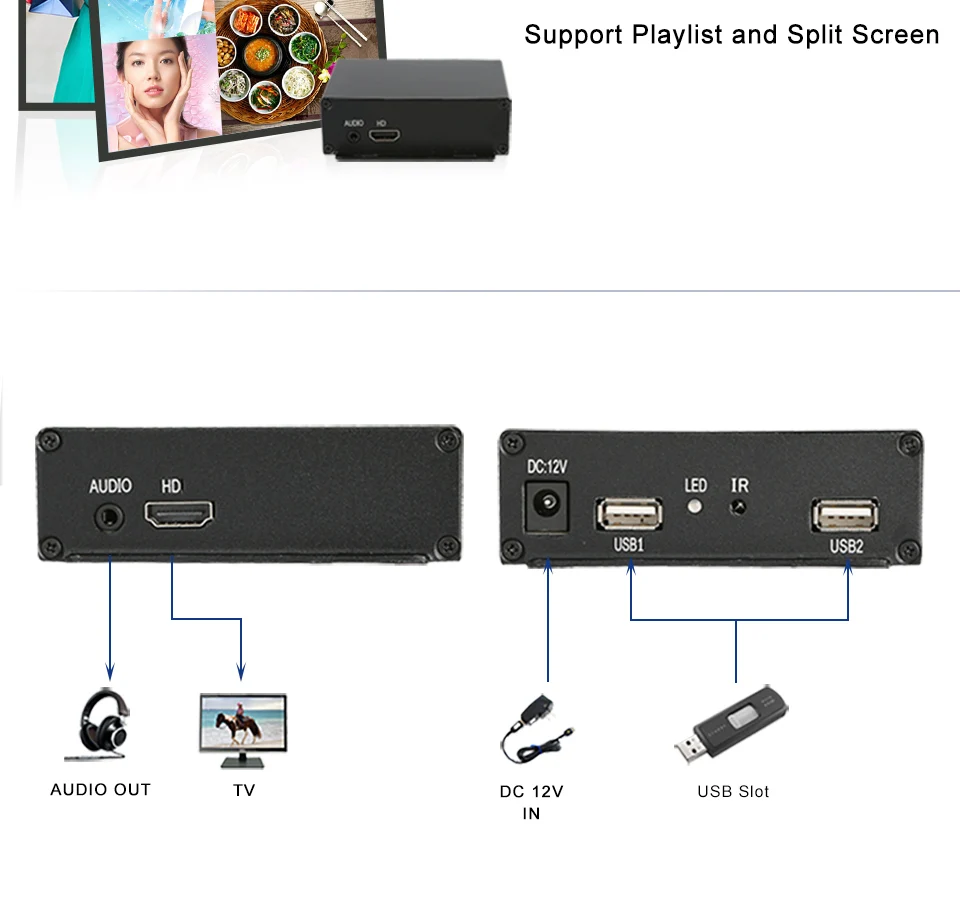 MPC1920-1 full hd nand flash 8G rolling caption 1080P Цифровая вывеска коробка 12 вольт медиаплеер с hd usb медиаплеер mp3