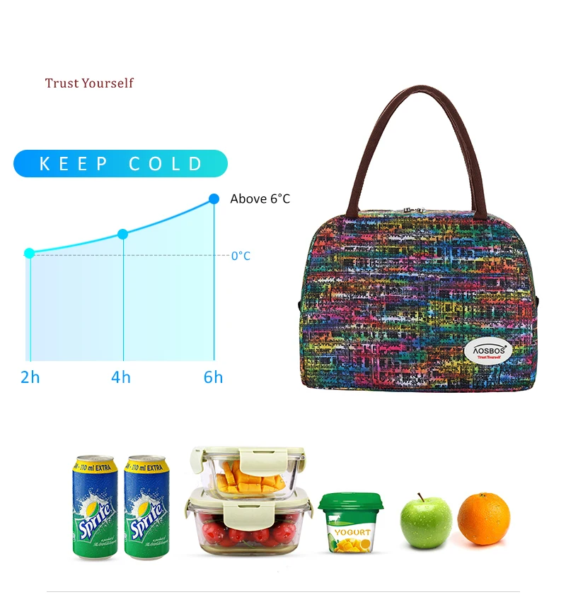Cheap Bolsas p almoço