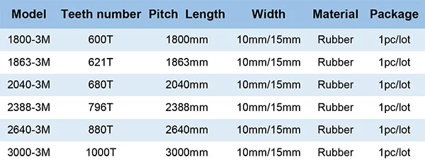 3M1800-3000