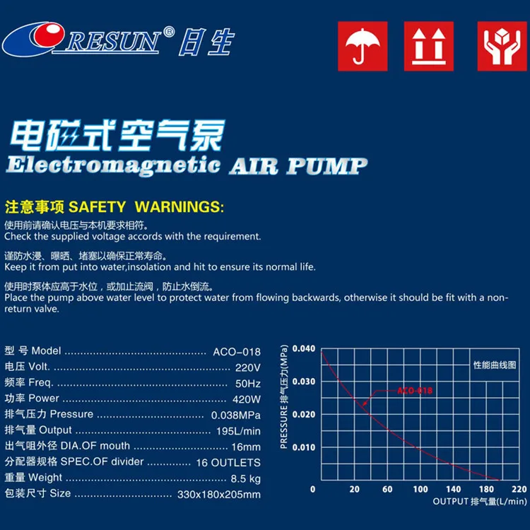 Resun ACO 001 003 004 006 008 008A 012 012A 018 018A Электромагнитная воздушный насос ACO-001 ACO-003 ACO-004 ACO-006 ACO-008 ACO-012