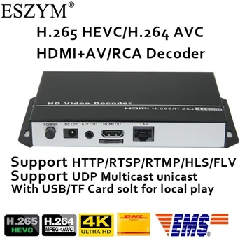 

ESZYM H.265/H.264 4K 1080P Decoder with CVBS&HDMI output repleace topbox &PC for our HDMI/VGA/SDI Encoder