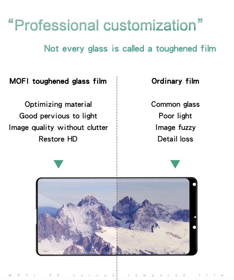 Mofi 3D протектор экрана для Xiaomi mi Max 3 Полное покрытие экрана Защитная пленка Закаленное стекло для Xiaomi mi Mix 2 mi x 2S