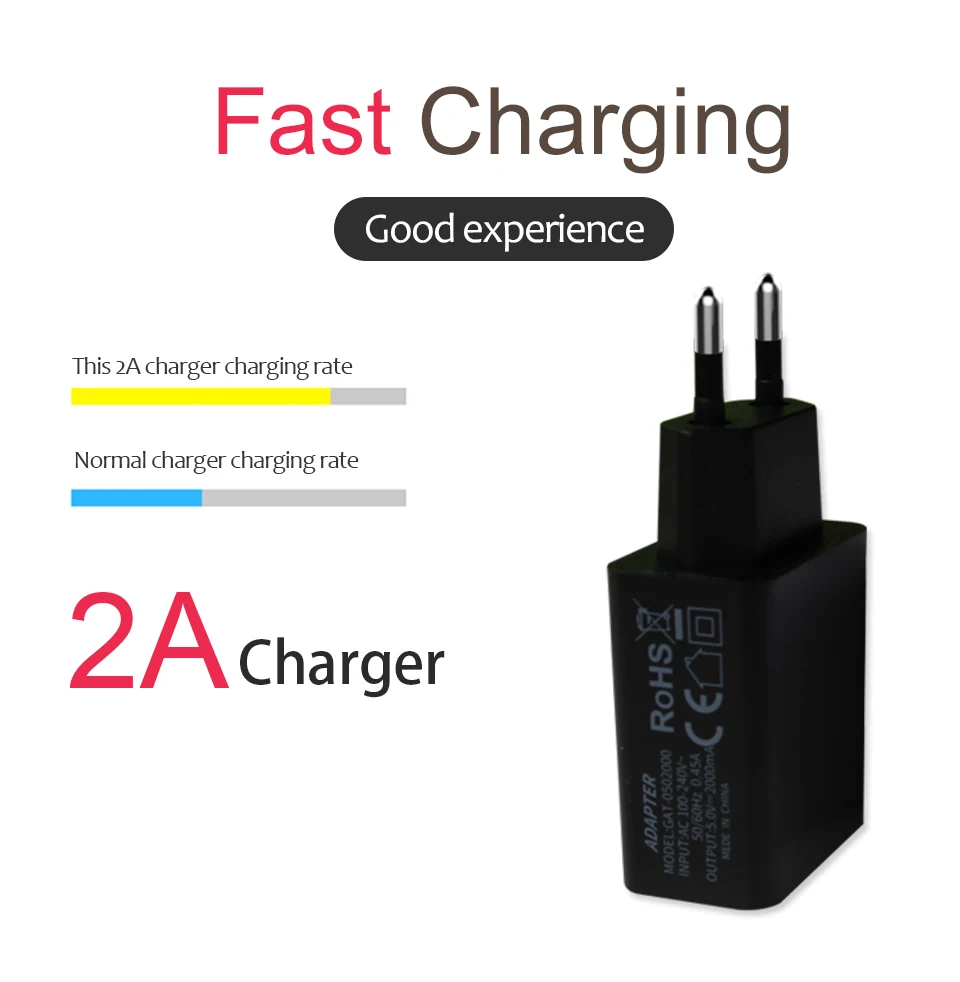 1PC CE Certification EU EUR Charger 5V1A 5V2A USB For Mobile Phone Charging and Electronic Device charging Travel in Europe (6)