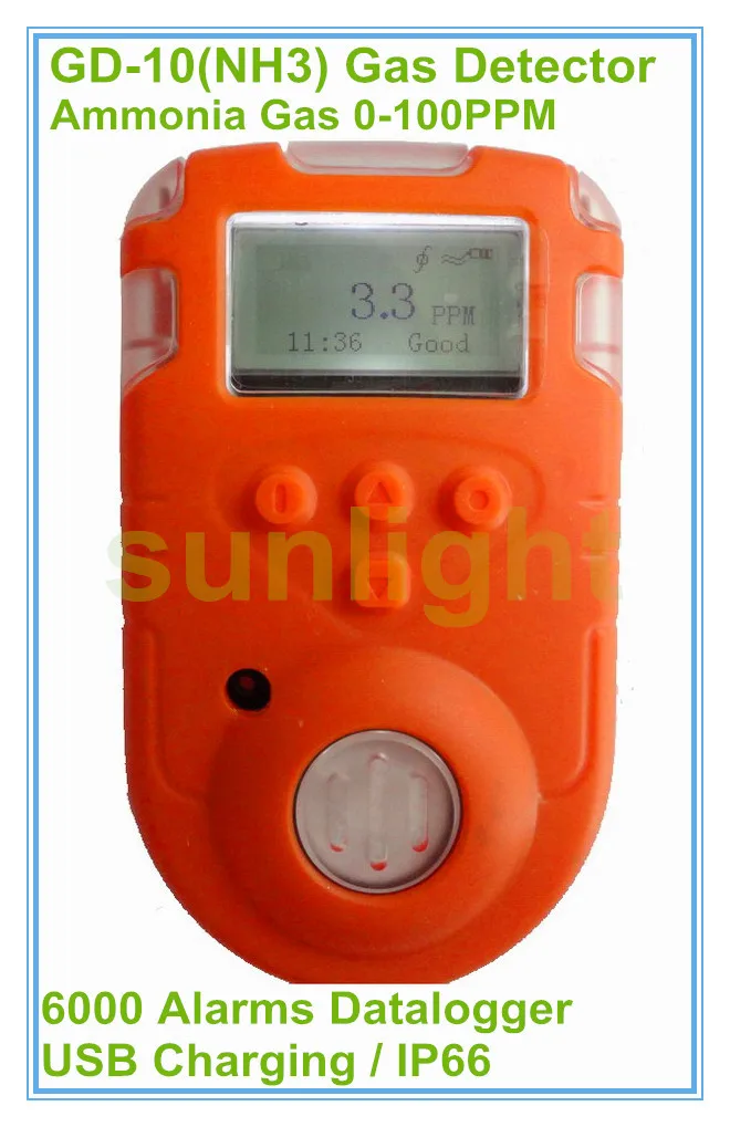 Digital Ammonia Gas Detector 0 100PPM NH3 with Alarms Datalogger and