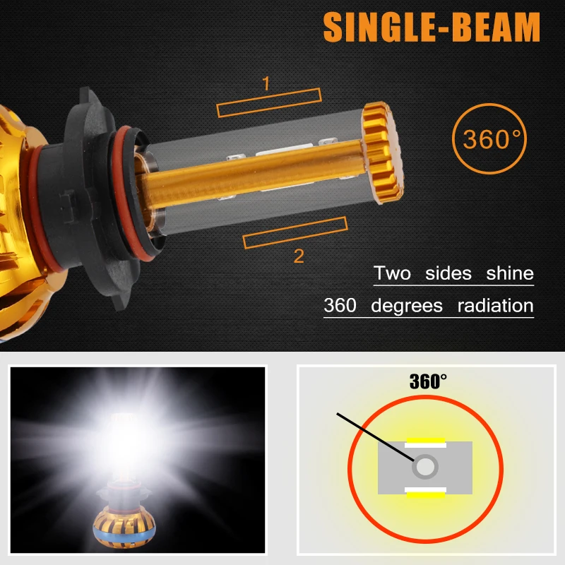 BEMOST W2, для цоколей 9005 9006 H11 H4 880 9012 H1 H3 H7 H13 5202 P13W, автомобильные светодиодные лампы на 8000Лм для фар головного света и противотуманных фар с возможностью креативного самостоятельного выбора цвета