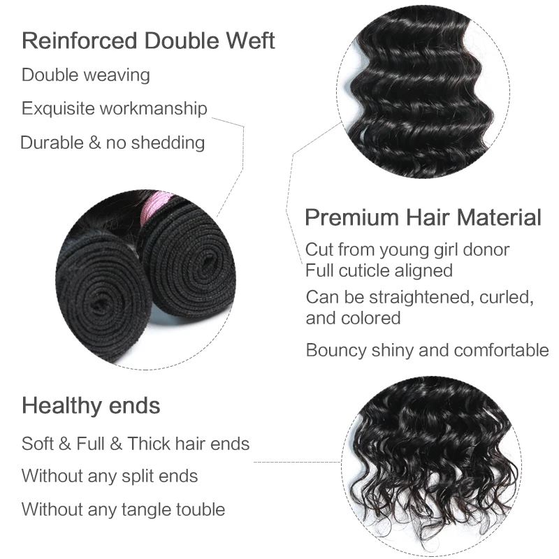 Deep wave