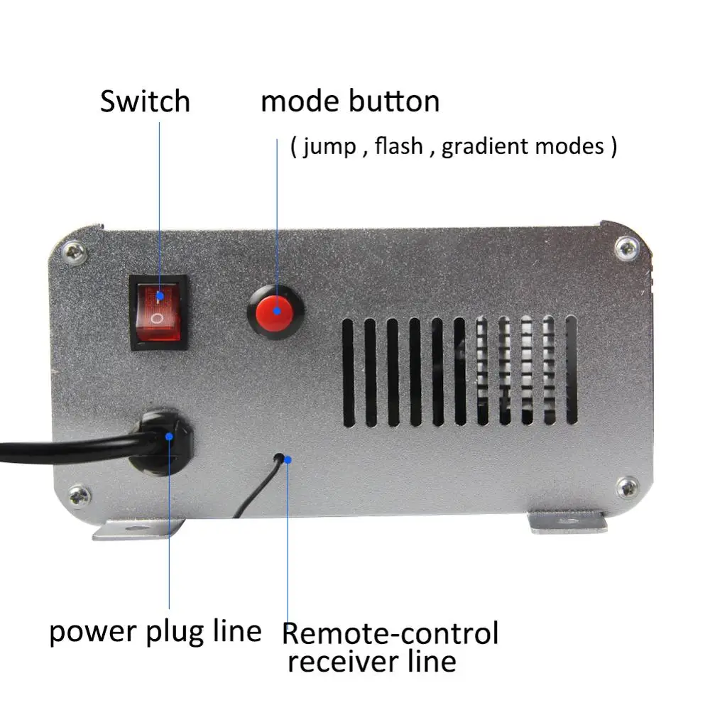 DIY RGBW 45 Вт светодиодный волоконно-оптический двигатель 24key RF пульт дистанционного управления светодиодный волоконно-оптический источник света двигателя для всех видов волоконно-оптического s