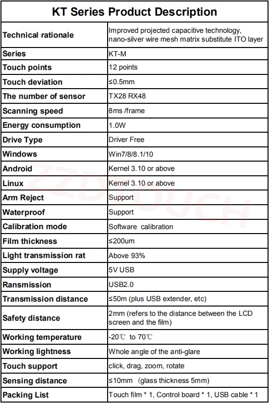 ZZDtouch 32 дюймов емкостный сенсорный Фольга 12 точек Голографическая фольга прозрачная usb Сенсорная Пленка сенсорный экран пленка емкостный