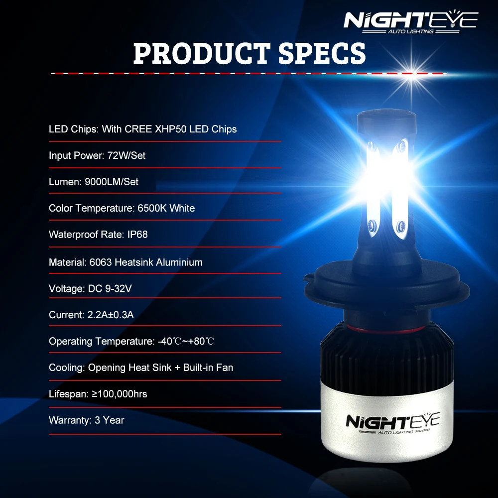 h7-h4-h1-h11-h8-led-lamp-24v