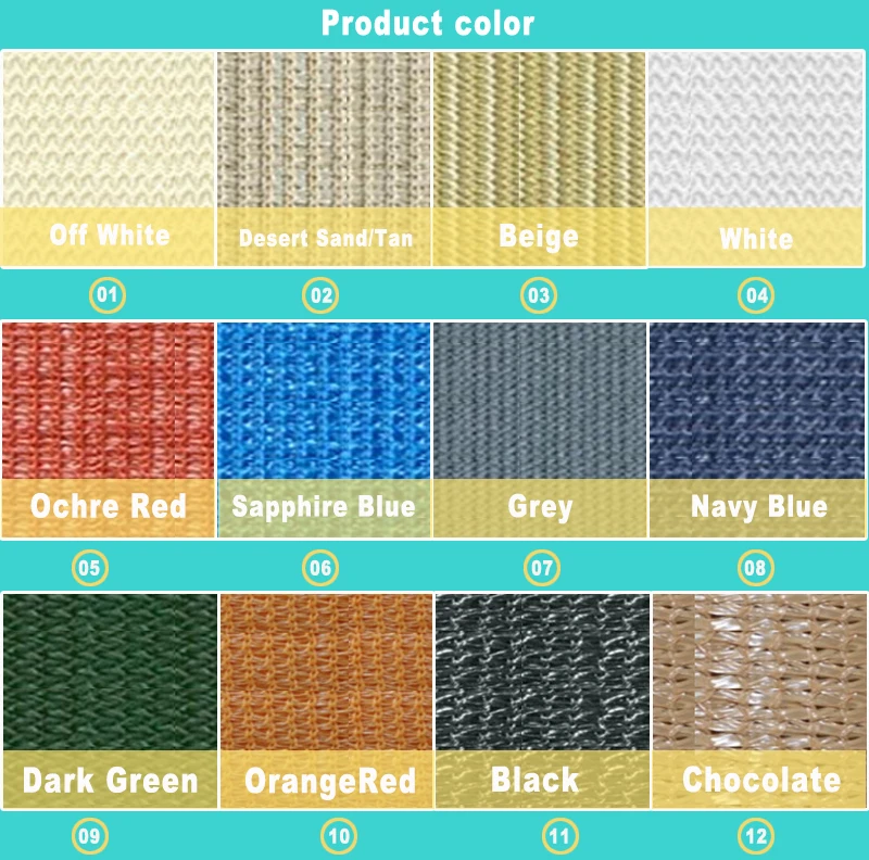 185g HDPE + UV material