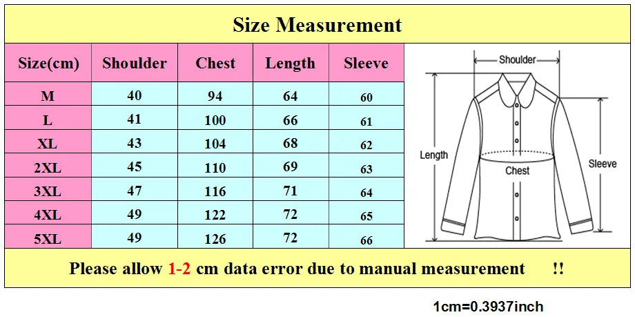 size