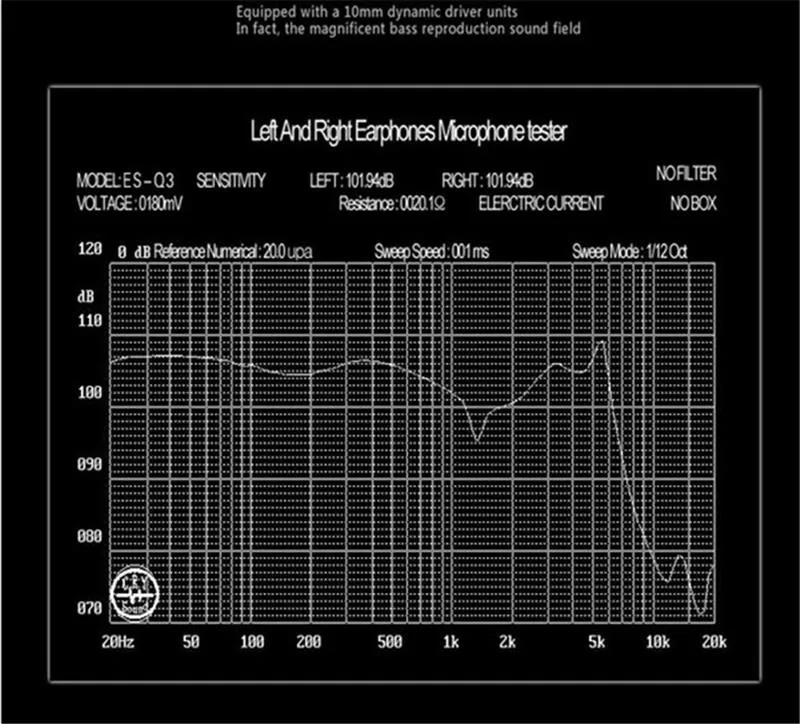 Awei Hifi спортивный комплект стереонаушников в ухо и наушник для вашего в ухо телефона бутоны iPhone samsung наушники-вкладыши Kulakl K