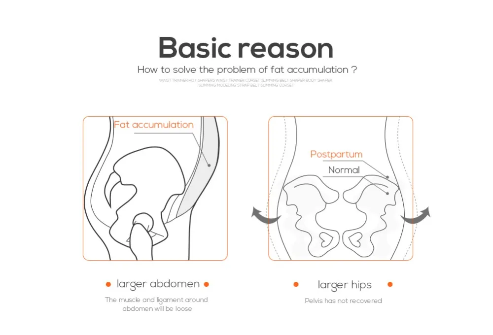 Нижнее белье для похудения, Корректирующее белье, пояс для похудения, моделирующий пояс для талии, женские трусики, Корректирующее белье для женщин