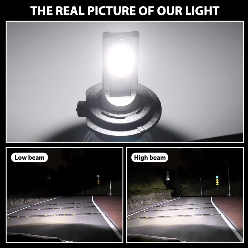 

2PCS Led H1 H4 H7 Turbo Led H11 H8 H9 Car Light 9006 HB4 9005 HB3 Auto Fog Light Headlamp 12V Led Light Car luz led automovil