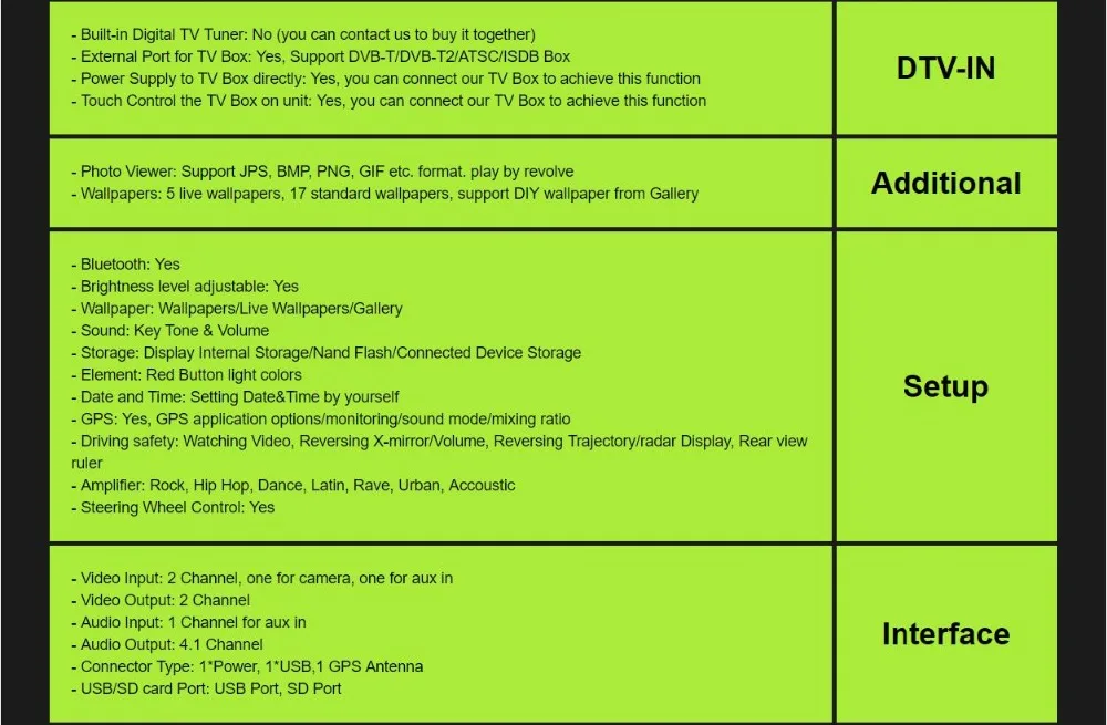 Clearance Hizpo 2 Din Car Radio Car DVD Multimedia for ford focus s-max c-max 2008 2009 2010 2011 2012 Tape Recorder Stereo GPS SWC DVR 32