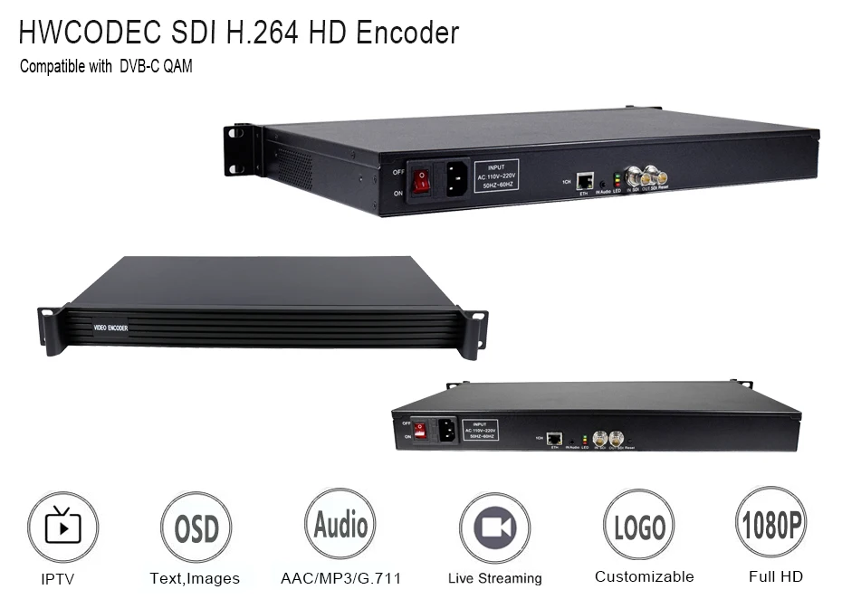 HWCODEC 1080 P 60FPS SDI кодер H.264 hd sdi в ip sdi видео кодер для потоковой передачи