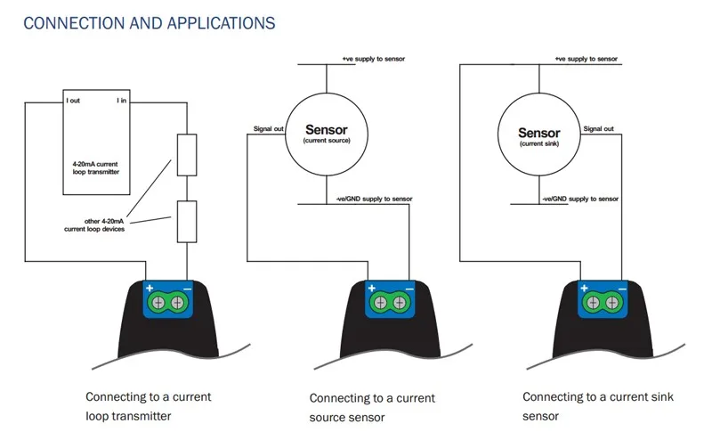 bside-bd-series-pic-for-how-to-use