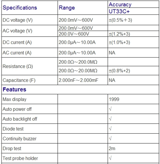UT33C+ 1_