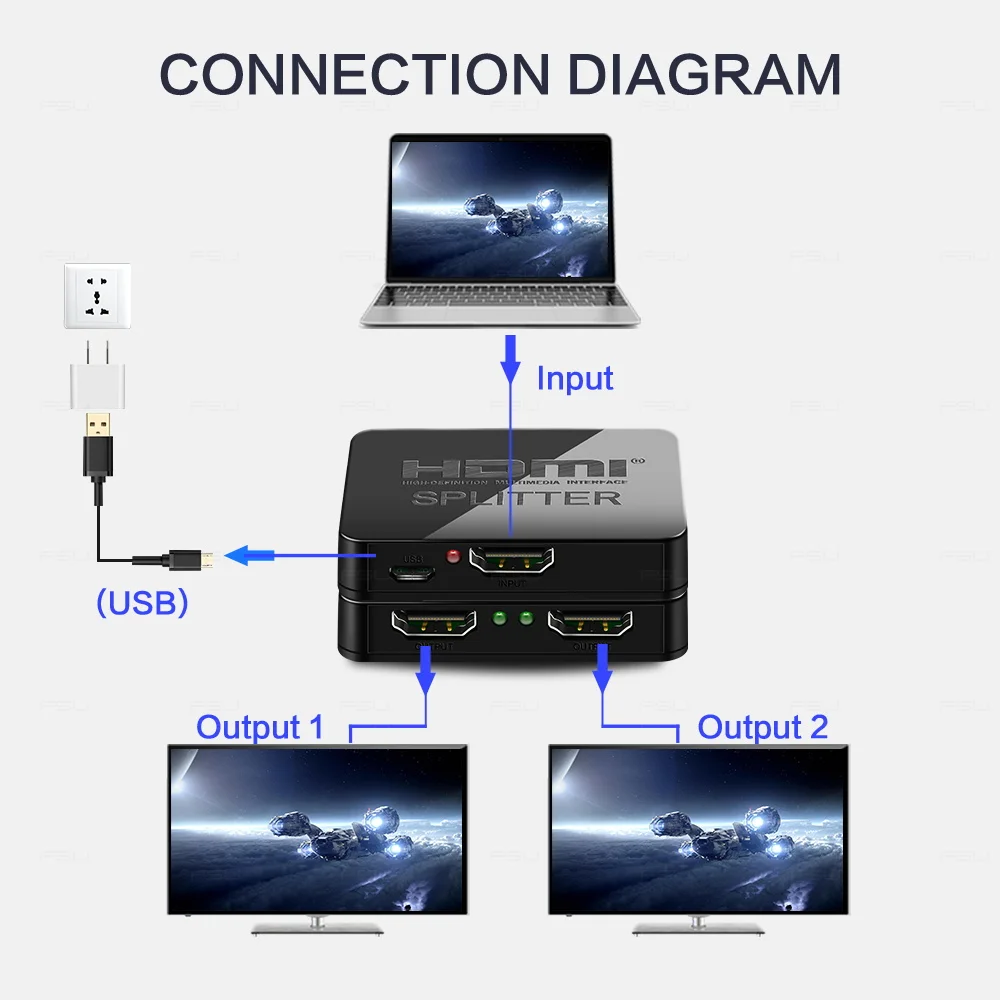HDCP 4K HDMI сплиттер Full HD 1080p видео переключатель 1X2 сплит 1 в 2 выход усилитель двойной