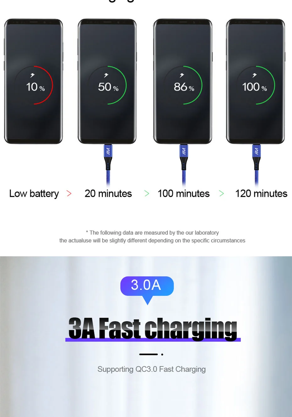 H& A usb type-C кабель для samsung S10 S9 S8 Быстрая зарядка type-C кабель для передачи данных для мобильного телефона huawei P30 Pro USB C кабель