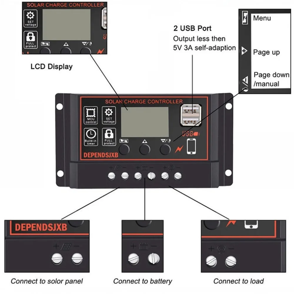 Портативный 30A Панели солнечные Батарея регулятор солнечная батарея Зарядное устройство контроллер с цифровым ЖК-дисплей Экран Дисплей 12/24V Авто USB