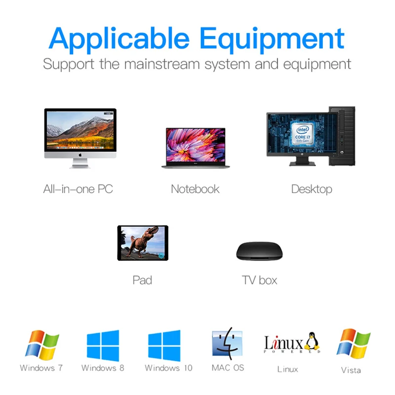 Vention USB Ethernet адаптер 3 0 к RJ45 сетевая карта высокая скорость 100 м/1000 м Lan для Windows Mac