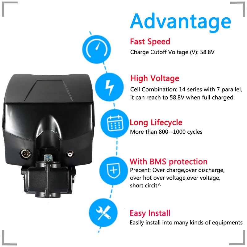14 S 51,8 V 20Ah Электрический велосипед батарея для samsung 30B 18650 52 V 500 W 750 W 1000 W литиевая батарея для электровелосипеда с 5А зарядным устройством 30 Ампер BMS