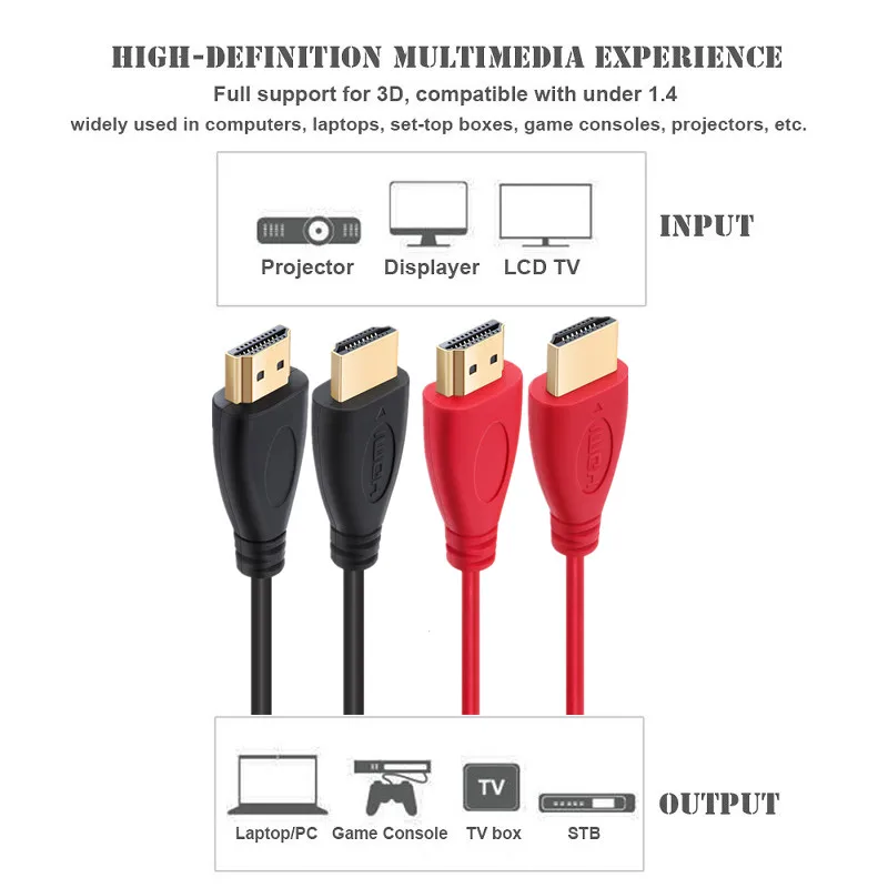 Lungfish Высокоскоростной HDMI кабель с Ethernet-Поддержка 3D 1080p и ARC-Full HD 1 м 1,5 м 2 м 3 м 5 м