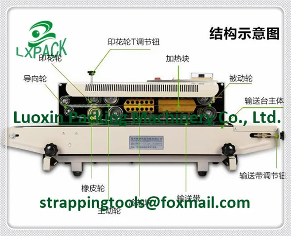 Horizontal Vertical Portable Stainless Steel Tilt Head Continuous Band Sealers Rapid Tabletop Free Standing Benchtop Band Sealer with Dry Ink Coding32