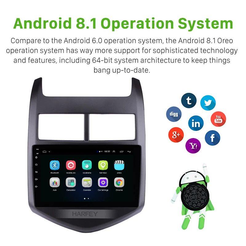 Автомобильный плеер Harfey 9 &quotHD Android 8 1 GPS Navi для Chevy Chevrolet AVEO 2010 2011 2012 2013