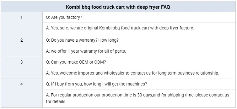 FAQ