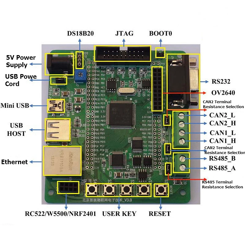 1 шт. STM32F107 макетная плата/Ethernet/RC522/CAN/485 Лот Высокое качество STM 32 макетная плата