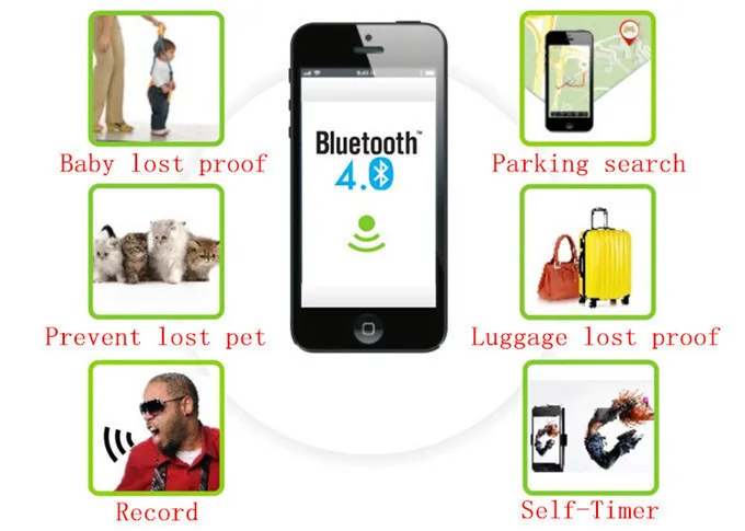 DHL 100pcs/lot iTag mini Smart Finder Key Wireless Bluetooth Tracker anti-lost S