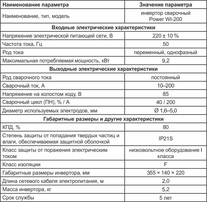 Инвертор сварочный КРАТОН Smart WI-200 7.2 квт 220 В 50 Гц 10-200A 1.6-5.0 мм 6.9 кг