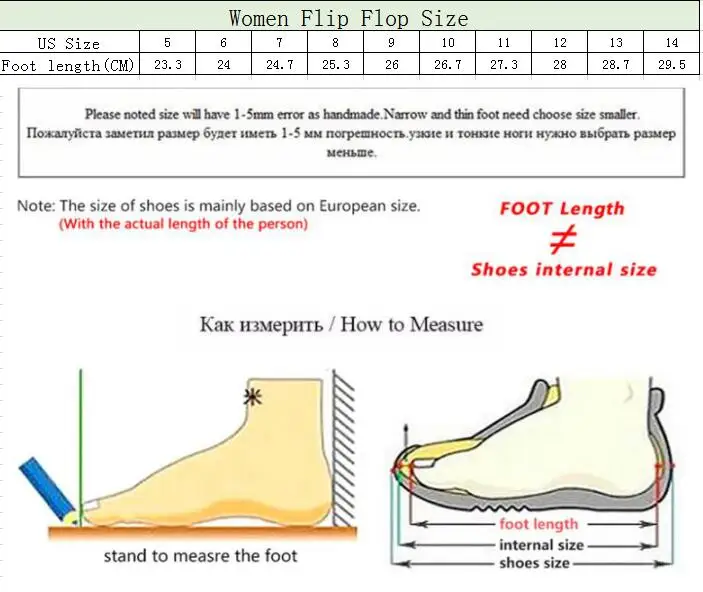 Women AB size