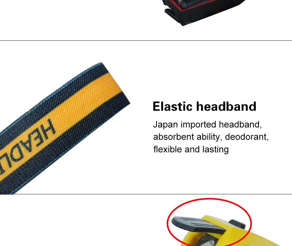 Headlamp Headlight Camping Fishing Hiking Hunting Riding Head light Cabeza Fog Lamp Flashlight05