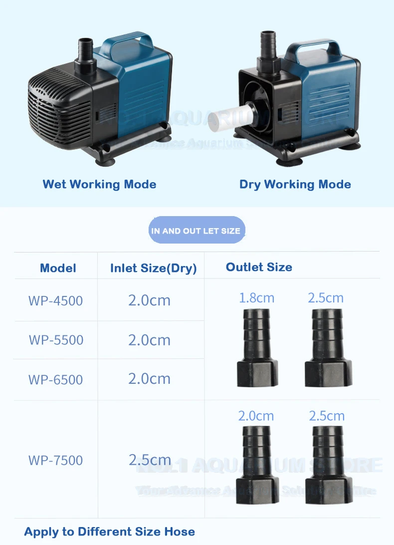 SOBO WP-5500 погружной водяной насос рыбный пруд аквариумный резервуар фонтан-водопад приемная характеристика 220-240 в 60 Вт 3000л/ч