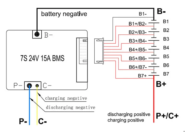 7S 24V 15A BMS литий-ионный аккумулятор BMS используется для 24V 8Ah 10Ah 12Ah и 15Ah батарея для электровелосипеда BMS с функцией баланса