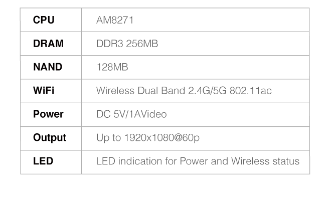 Новейший Ezcast2 5G+ 2,4G беспроводной Смарт ТВ-адаптер 1080P mirascreen anycast дисплей miracast приемник l 5G ТВ-карта