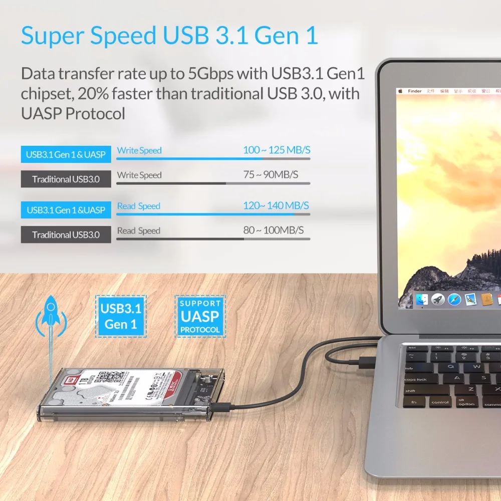 ORICO 2139C3 Тип C корпус жесткого диска UASP 2,5 дюймов прозрачный USB3.1 жесткий диск поддержка UASP протокол